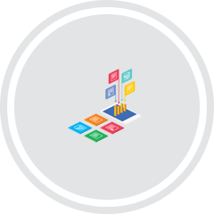 Content Management